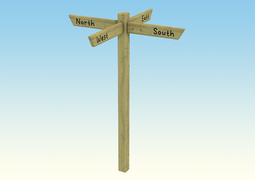 A wooden 4 way sign post